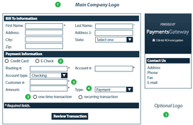 Website Integration - Online Payment System